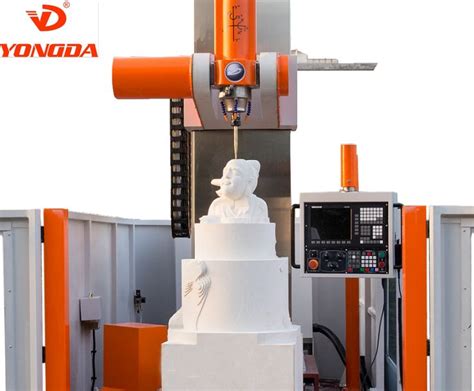 3d cnc machine for stone|5 axis stone cnc machine.